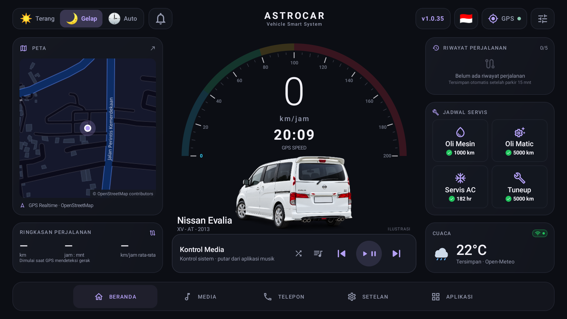AstroCar Head Unit Dashboard